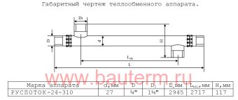Теплообменник трубчатый отопления 18 кВт 39/60С 0.76м3/ч 2,94м нерж РУСПОТОК