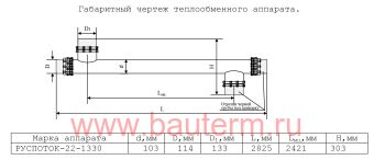     350  50/70 15.343/ 2,82  