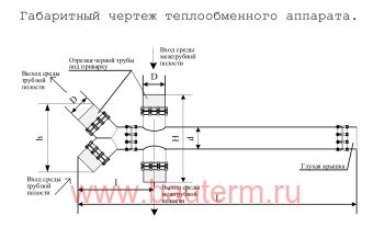 Теплообменник трубчатый отопления 85 кВт 60/80С 3,8 м3/ч 1,53м Роза нерж РУСПОТОК