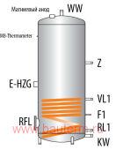 B�������������� ��������� � 1�/� EBS-PU 300� Huch EnTEC