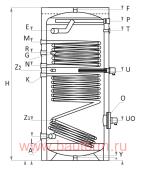 ������ ���������� ������� ��������� � ����� ���������������� SON 400L Sunsystem