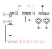 Комплект для горизонтального прохода d 60/100, Vaillant